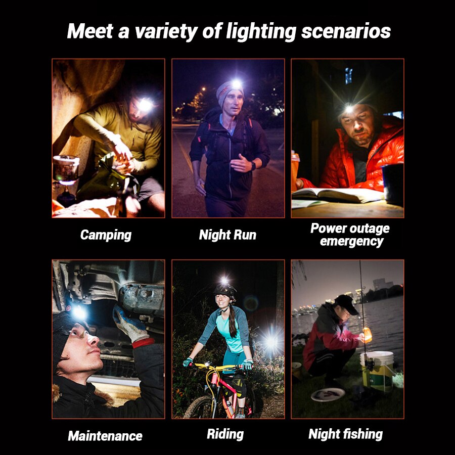 充電式ハンズフリーLEDヘッドランプ、防水キーチェーンマグネ - Running Headlamp のレビューと価格