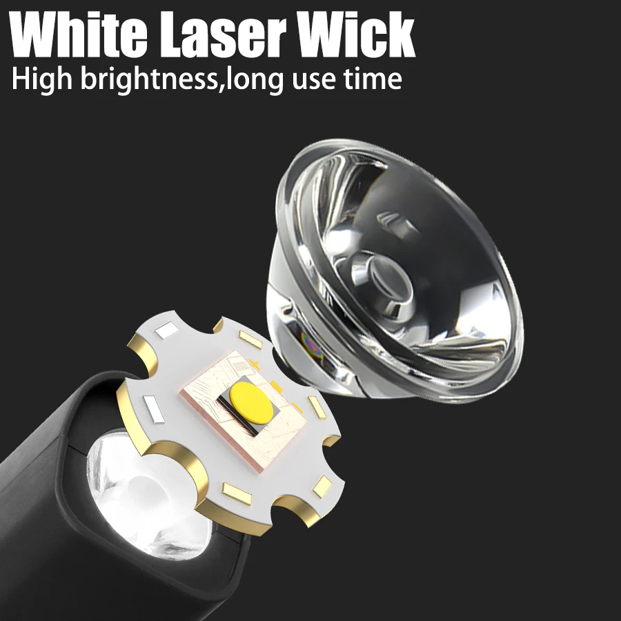 超高輝度イヤークリップヘッドランプ USB 充電式センサーヘ - Running Headlamp のレビューと価格