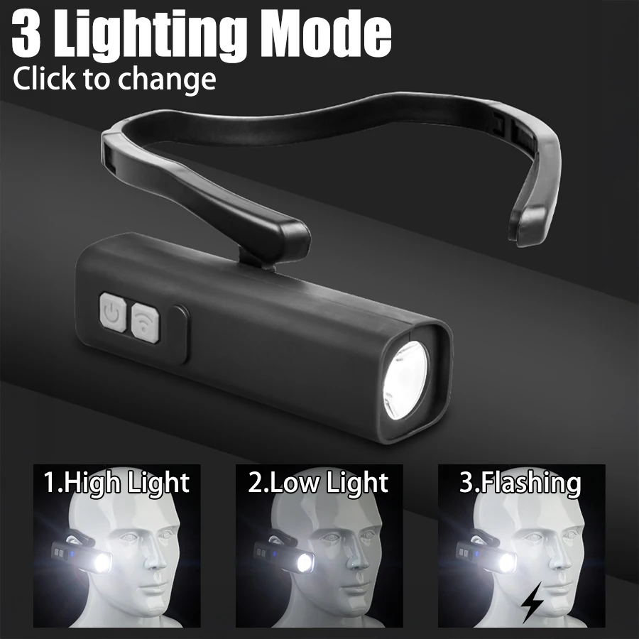 2025 イヤークリップヘッドランプ – 明るい LED ヘ - Running Headlamp のレビューと価格